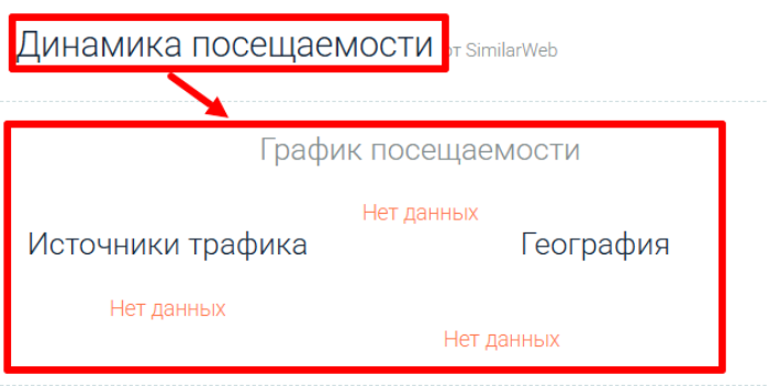 Мошеннический брокер Luno Global (lunoglobal.online) Отзывы и возврат денег! 7 Luno Global статистика