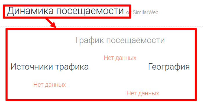 Мошеннический брокер HAPPSUDONEX (happsudonex.world) Отзывы и возврат денег! 8 HAPPSUDONEX статистика