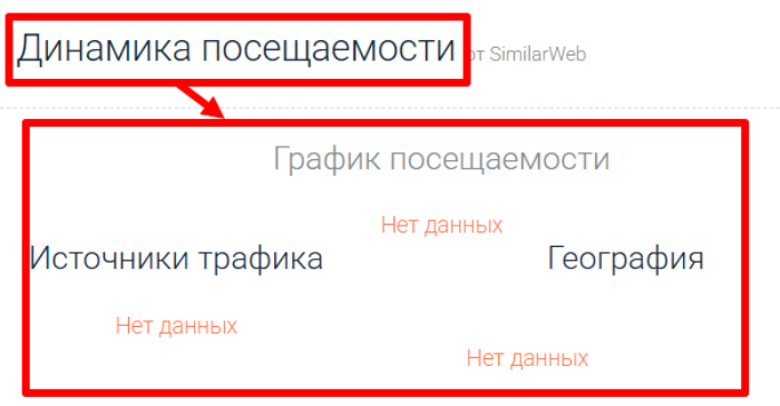 Мошеннический брокер Fidenaequity (fidenaequity.com) Отзывы и возврат денег! 7 Fidenaequity статистика