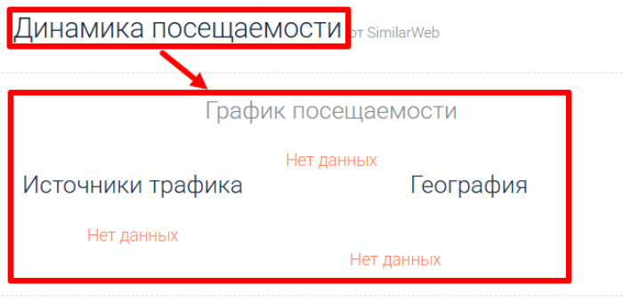 Мошеннический брокер XTCGROUP (xtcgroup.vip) Отзывы и возврат денег! 8 XTCGROUP статистика