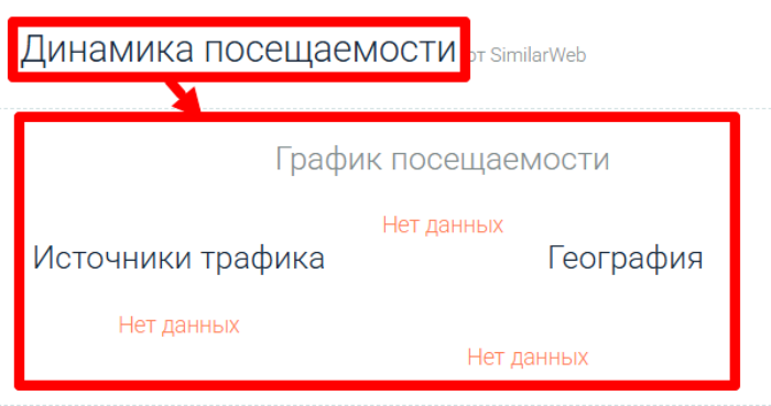 Мошеннический брокер OrvantisMarkets (orvantismarkets.co) Отзывы и возврат денег! 7 OrvantisMarkets статистика