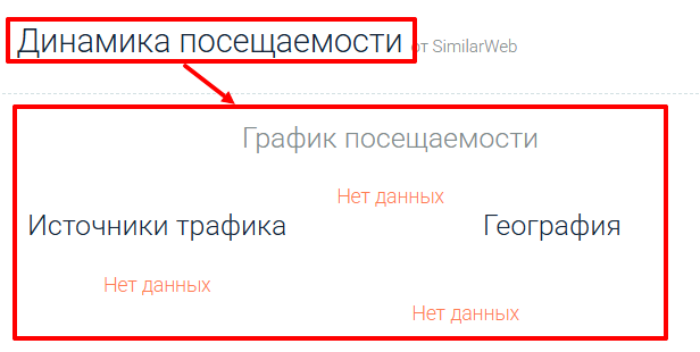 Мошеннический брокер ARROWTIPSPIPS (arrowtipspips.top) Отзывы и возврат денег! 7 ARROWTIPSPIPS статистика