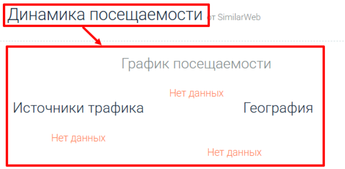 Мошеннический брокер Expert Market Finance (expertmarketfinance.com) Отзывы и возврат денег! 8 Expert Market Finance статистика