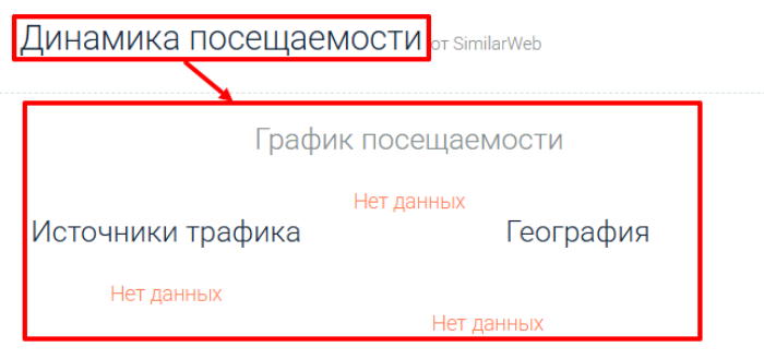 Мошеннический брокер Global Reserve (global-reserve.co) Отзывы и возврат денег! 7 Global Reserve статистика