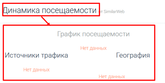 Мошеннический брокер Trilessyum (trilessyum.net) Отзывы и возврат денег! 7 Trilessyum статистика