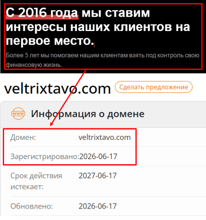 Мошеннический брокер Veltrixtavo (veltrixtavo.com) Отзывы и возврат денег! 6 Veltrixtavo возраст