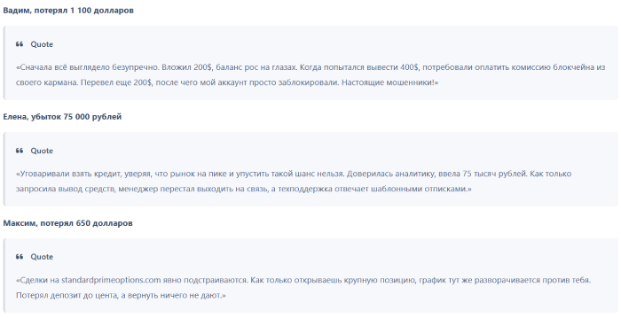 Мошеннический брокер Standardprimeoptions (standardprimeoptions.com) Отзывы и возврат денег! 10 Standardprimeoptions отзывы