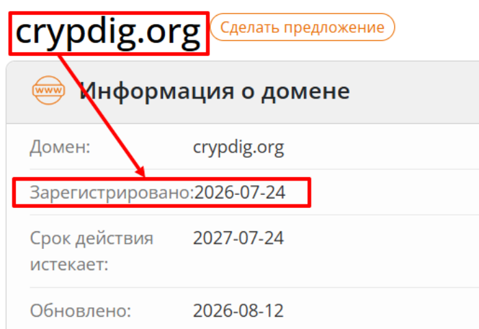 Мошеннический брокер Crypdig (crypdig.org) Отзывы и возврат денег! 6 Crypdig возраст