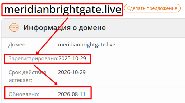 Мошеннический брокер Meridian Bright Gate (meridianbrightgate.live) Отзывы и возврат денег! 6 Meridian Bright Gate возраст