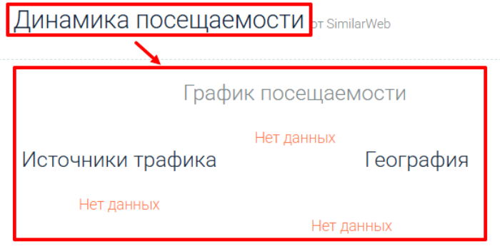 Мошеннический брокер Quadcode Markets (quadcodemarkets.com) Отзывы и возврат денег! 7 Quadcode Markets статистика