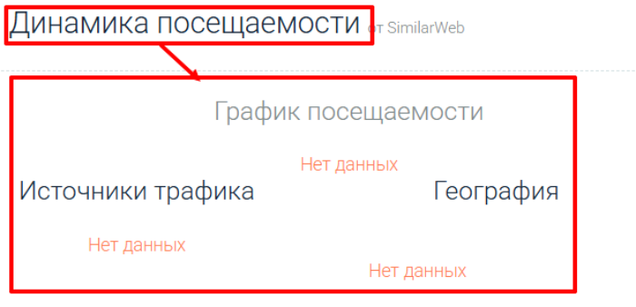 Мошеннический брокер EXL-P (eptyo.com) Отзывы и возврат денег! 7 EXL-P статистика
