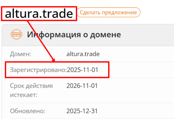 Мошеннический брокер Altura Trade (altura.trade) Отзывы и возврат денег! 6 Altura Trade возраст