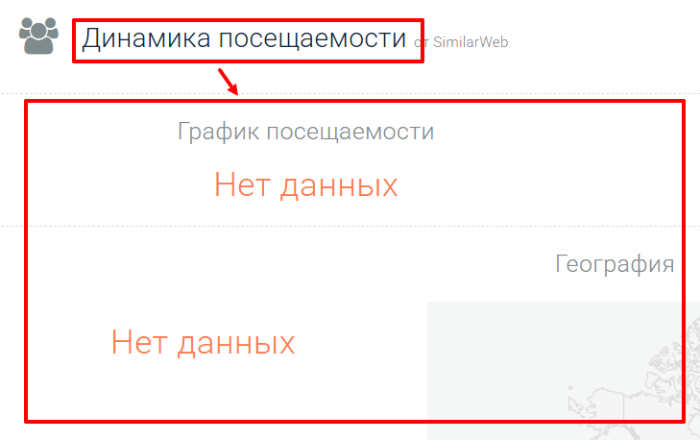 Мошеннический брокер Altura Trade (altura.trade) Отзывы и возврат денег! 7 Altura Trade статистика