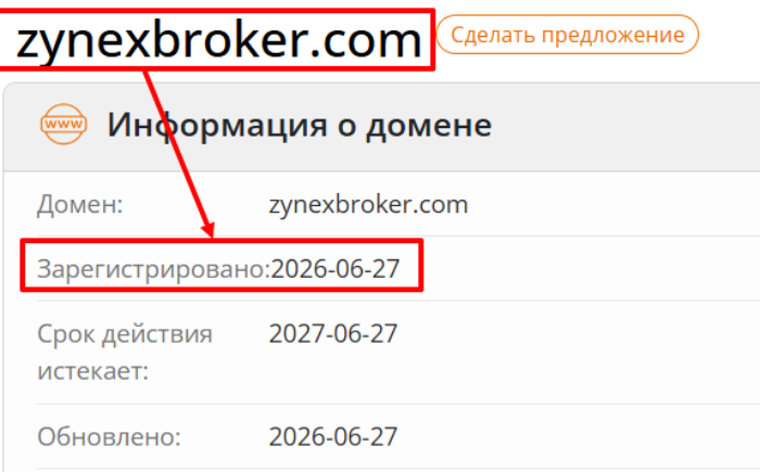 Мошеннический брокер Zynex Broker (zynexbroker.com) Отзывы и возврат денег! 6 Zynex Broker возраст