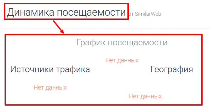 Мошеннический брокер Zynex Broker (zynexbroker.com) Отзывы и возврат денег! 7 Zynex Broker статистика