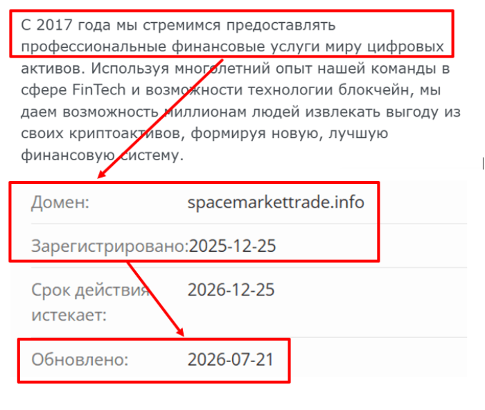 Мошеннический брокер Spacemarkettrade (act.spacemarkettrade.info) Отзывы и возврат денег! 6 Spacemarkettrade возраст