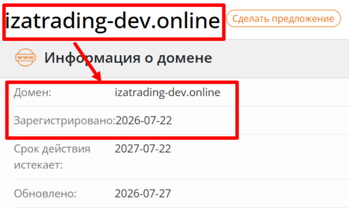 Мошеннический брокер IzaTrade (izatrading-dev.online) Отзывы и возврат денег! 6 IzaTrade возраст