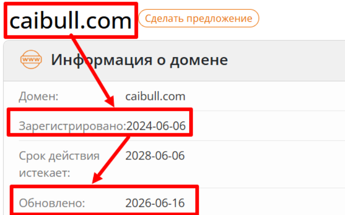 Мошеннический брокер Caibull (caibull.com) Отзывы и возврат денег! 6 Caibull возраст