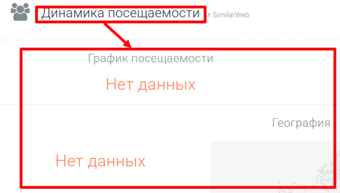 Мошеннический брокер Caibull (caibull.com) Отзывы и возврат денег! 7 Caibull статистика