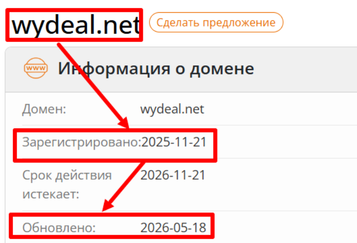 Мошеннический брокер Wydeal (wydeal.net) Отзывы и возврат денег! 6 Wydeal возраст