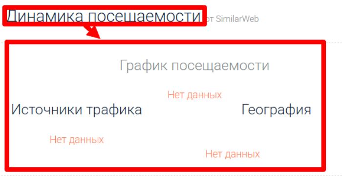 Мошеннический брокер Liberty Markets Ltd (libertymarkets.org) Отзывы и возврат денег! 7 Liberty Markets Ltd статистика
