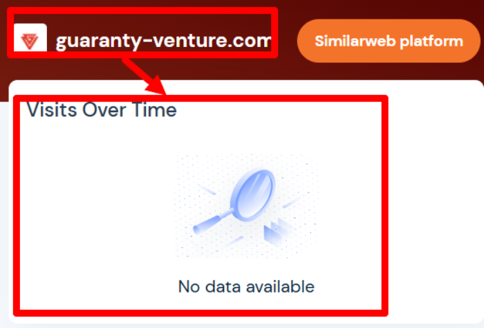 Мошеннический брокер Guaranty-venture (guaranty-venture.com) Отзывы и возврат денег! 7 Guaranty-venture статистика