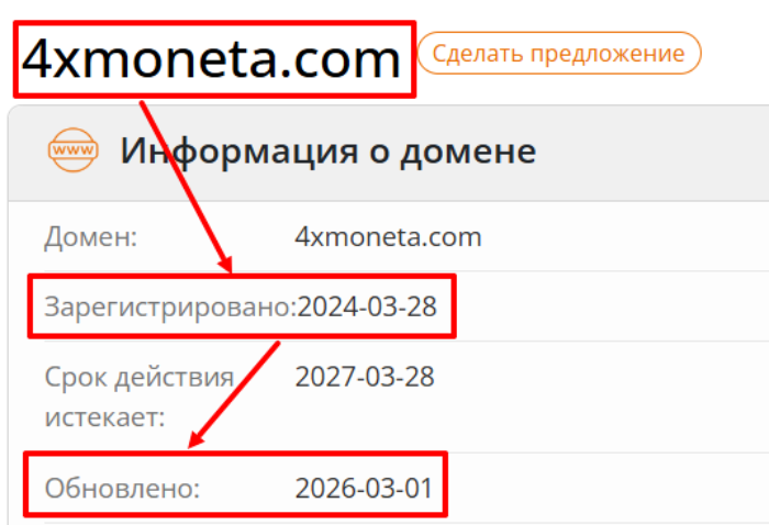 Мошеннический брокер 4xmoneta (4xmoneta.com) Отзывы и возврат денег! 6 4xmoneta возраст