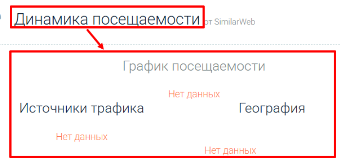 Мошеннический брокер Valetax (valetax.finance) Отзывы и возврат денег! 7 Valetax статистика