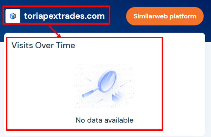 Мошеннический брокер Tori Apex Trades (toriapextrades.com) Отзывы и возврат денег! 7 Tori Apex Trades статистика