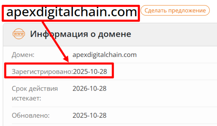 Мошеннический брокер Apex Digital (apexdigitalchain.com) Отзывы и возврат денег! 6 Apex Digital возраст