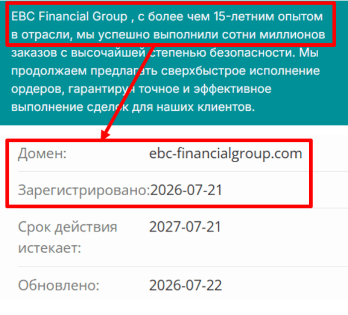 Мошеннический брокер EBC FinancialGroup (ebc-financialgroup.com) Отзывы и возврат денег! 6 EBC FinancialGroup возраст