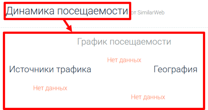 Мошеннический брокер Interstock LLC (interstockllc.com) Отзывы и возврат денег! 7 Interstock LLC статистика