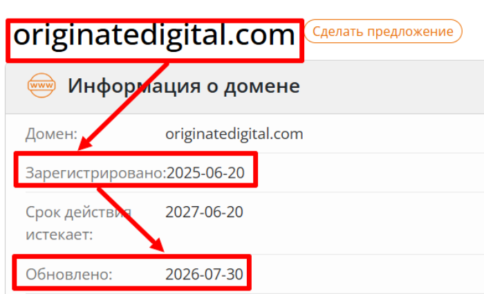 Мошеннический брокер OriginateDigital (originatedigital.com) Отзывы и возврат денег! 6 OriginateDigital возраст