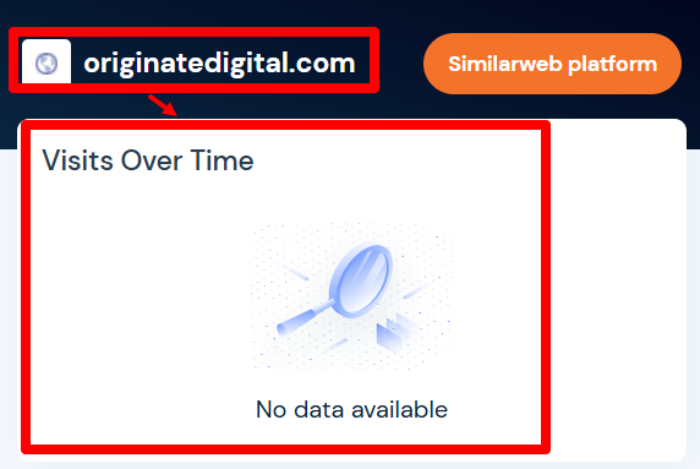 Мошеннический брокер OriginateDigital (originatedigital.com) Отзывы и возврат денег! 7 OriginateDigital статистика
