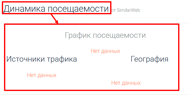 Мошеннический брокер EdgeSync Markets (edgesyncmarkets.online) Отзывы и возврат денег! 6 EdgeSync Markets возраст