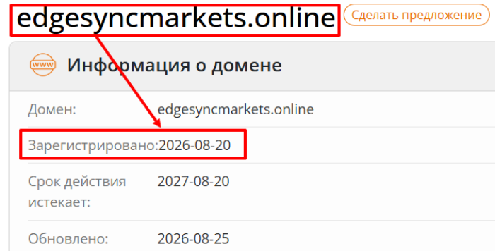 Мошеннический брокер EdgeSync Markets (edgesyncmarkets.online) Отзывы и возврат денег! 7 EdgeSync Markets статистика