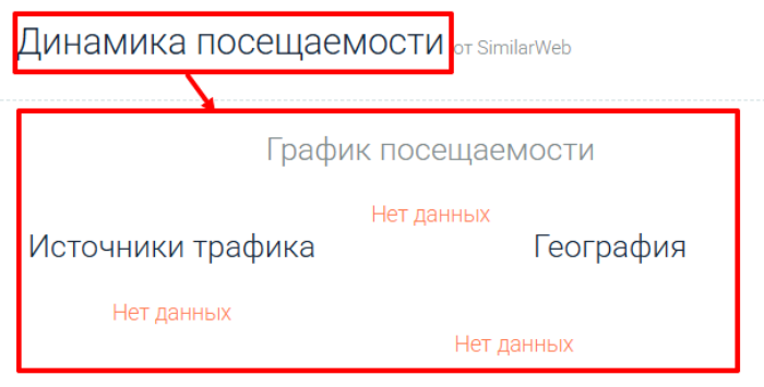 Мошеннический брокер Influenceas (influenceas.com) Отзывы и возврат денег! 8 Influenceas статистика