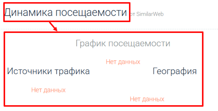 Мошеннический брокер EN-EX (en-ex.com) Отзывы и возврат денег! 7 EN-EX статистика