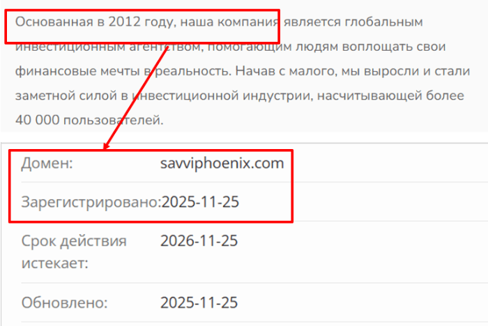 Мошеннический брокер Savvi Phoenix (savviphoenix.com) Отзывы и возврат денег! 6 Savvi Phoenix возраст