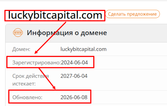 Мошеннический брокер LBTCapital (luckybitcapital.com) Отзывы и возврат денег! 6 LBTCapital возраст