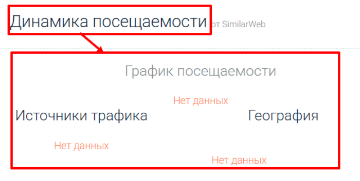 Мошеннический брокер Oxoentry (oxoentry.pro) Отзывы и возврат денег! 8 Oxoentry статистика