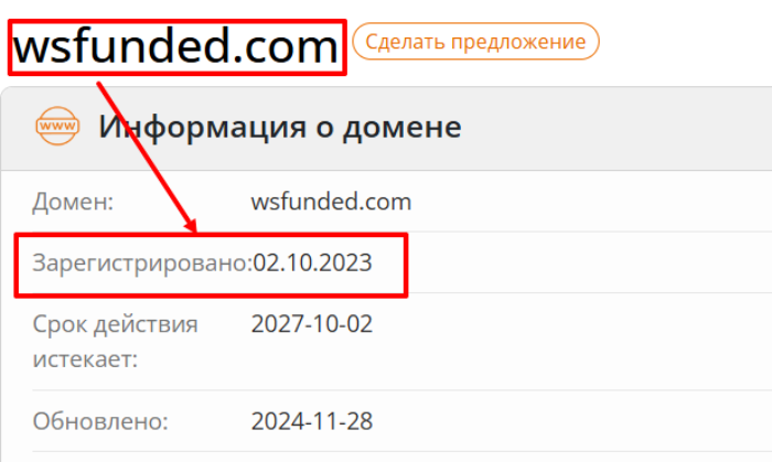Мошеннический брокер Wall Street Funded (wsfunded.com) Отзывы и возврат денег! 6 Wall Street Funded возраст