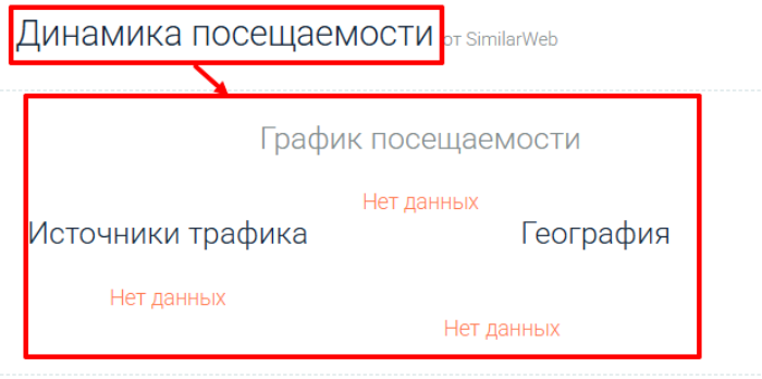 Мошеннический брокер Bullentis (bullentis.com) Отзывы и возврат денег! 7 Bullentis статистика