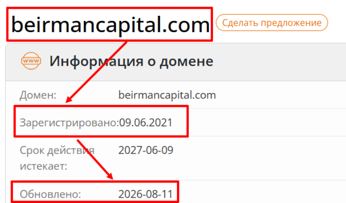 Мошеннический брокер Beirman Capital (beirmancapital.com) Отзывы и возврат денег! 6 Beirman Capital возраст