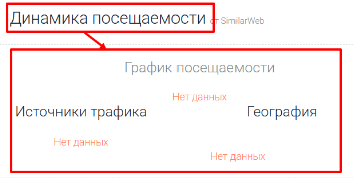 Мошеннический брокер Beirman Capital (beirmancapital.com) Отзывы и возврат денег! 7 Beirman Capital статистика