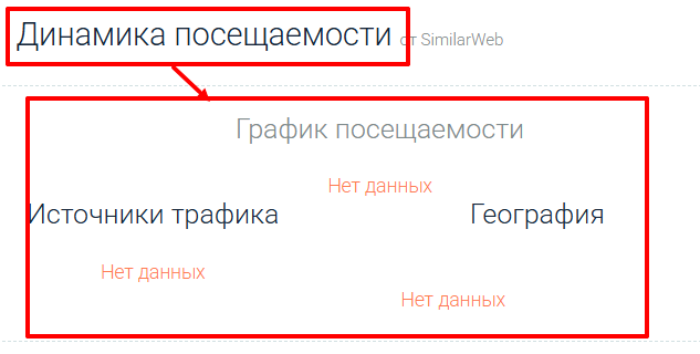Мошеннический брокер Fxszw (fxszw.com) Отзывы и возврат денег! 7 Fxszw статистика