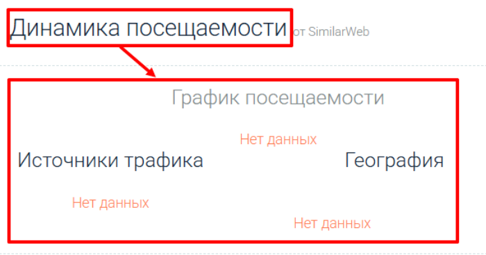 Мошеннический брокер UltimateTradex Ltd (ultimatetradex.ltd) Отзывы и возврат денег! 7 UltimateTradex Ltd статистика