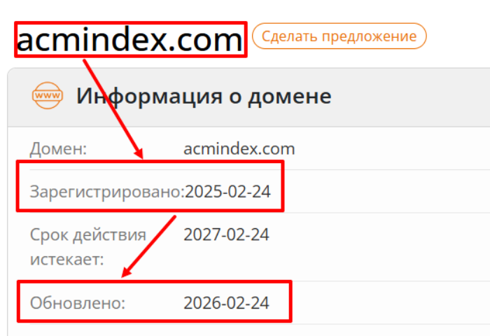 Мошеннический брокер Acm Index (acmindex.com) Отзывы и возврат денег! 6 Acm Index возраст