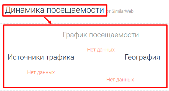 Мошеннический брокер Burifinance (burifinance.com) Отзывы и возврат денег! 7 Burifinance статистика