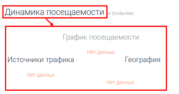 Мошеннический брокер Nuverex (nuverex.net) Отзывы и возврат денег! 7 Nuverex статистика